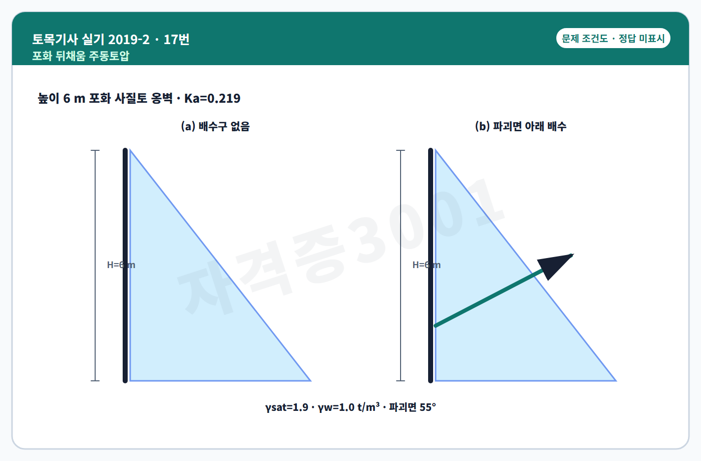 토목기사 실기 기출문제 포화 뒤채움 옹벽 배수 조건도 정답 미표시