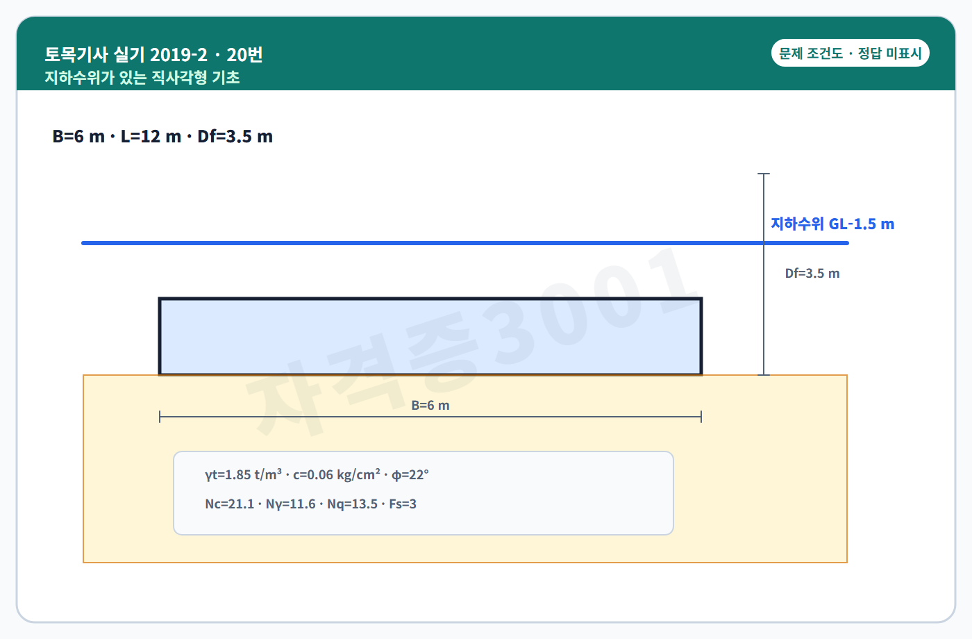 토목기사 실기 기출문제 직사각형 기초와 지하수위 조건도 정답 미표시