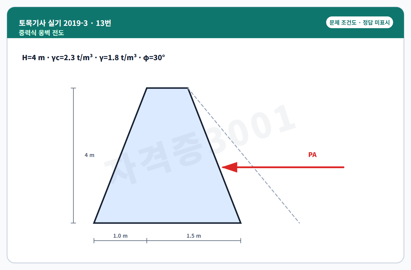 토목기사 실기 기출문제 중력식 옹벽 전도 검토 조건도 정답 미표시