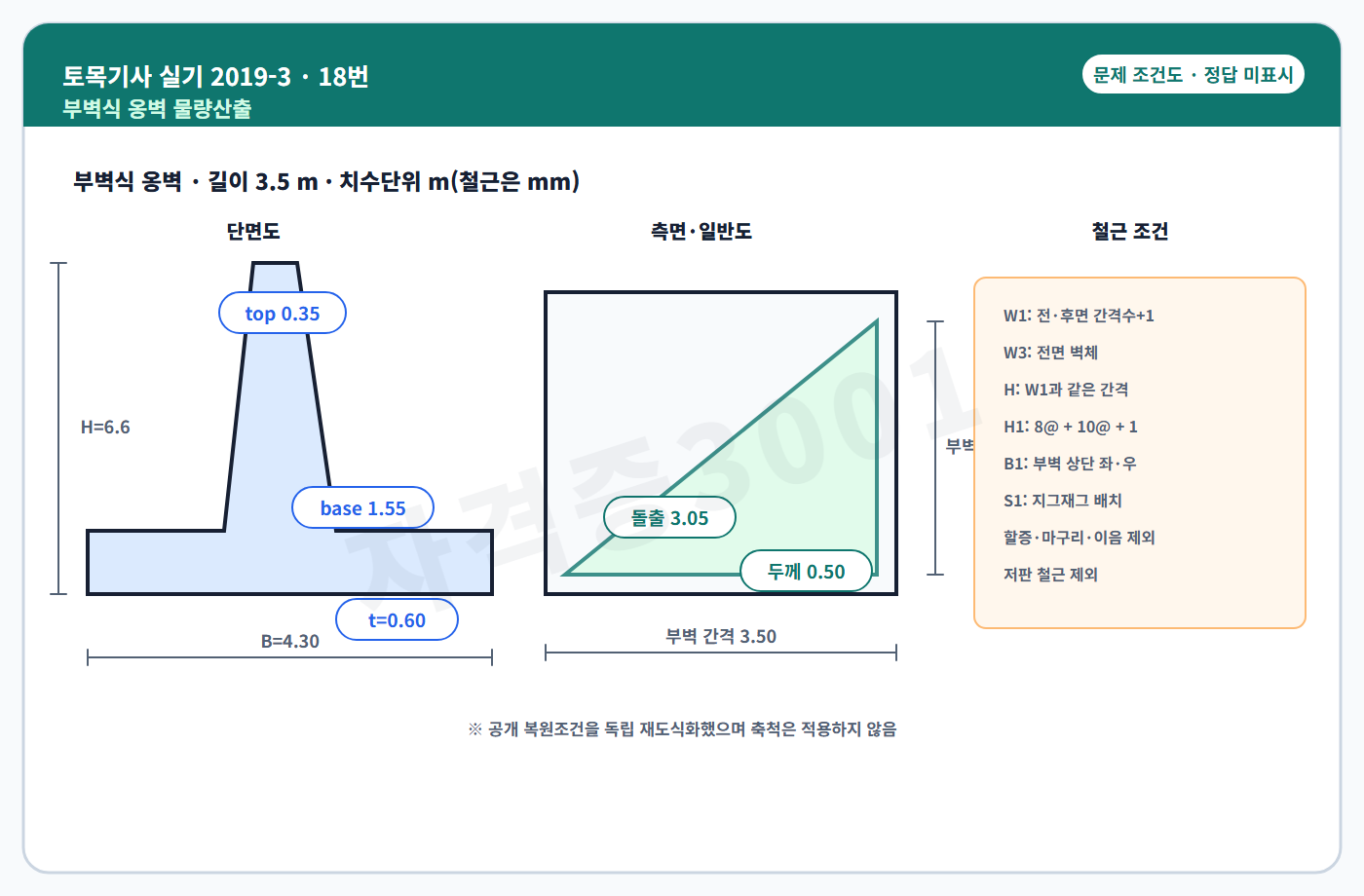 토목기사 실기 기출문제 부벽식 옹벽 물량산출 독립 복원도 정답 미표시