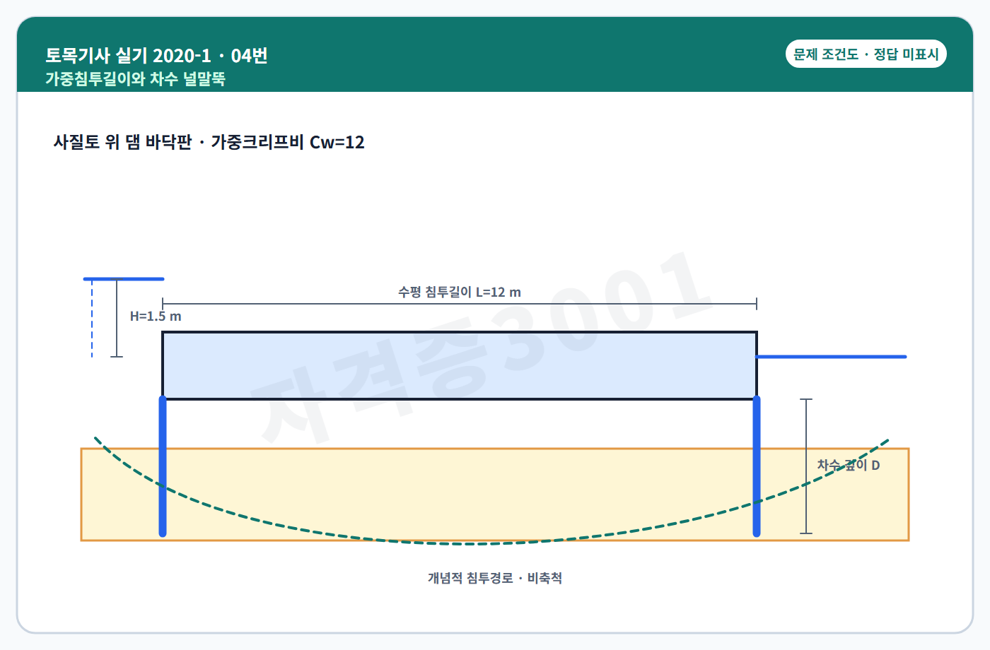 토목기사 실기 기출문제 자격증3001 워터마크가 적용된 토목기사 실기 2020년 1회 4번 입력 조건도, 정답 미표시