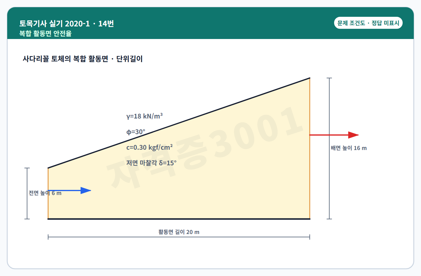 토목기사 실기 기출문제 자격증3001 워터마크가 적용된 토목기사 실기 2020년 1회 14번 입력 조건도, 정답 미표시