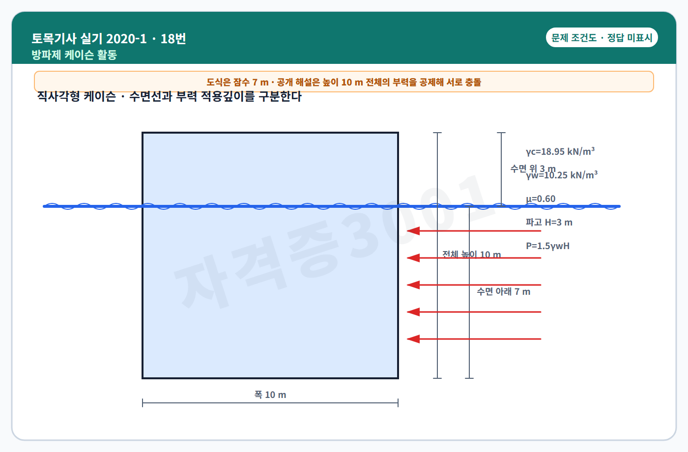 토목기사 실기 기출문제 자격증3001 워터마크가 적용된 토목기사 실기 2020년 1회 18번 입력 조건도, 정답 미표시