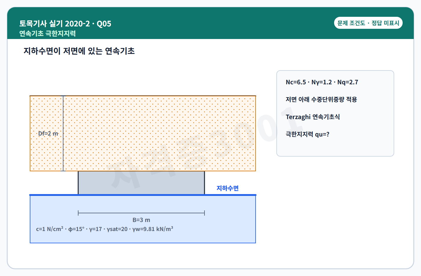 토목기사 실기 기출문제 자격증3001 워터마크가 적용된 토목기사 실기 2020년 2회 5번 독립 조건도, 정답 미표시