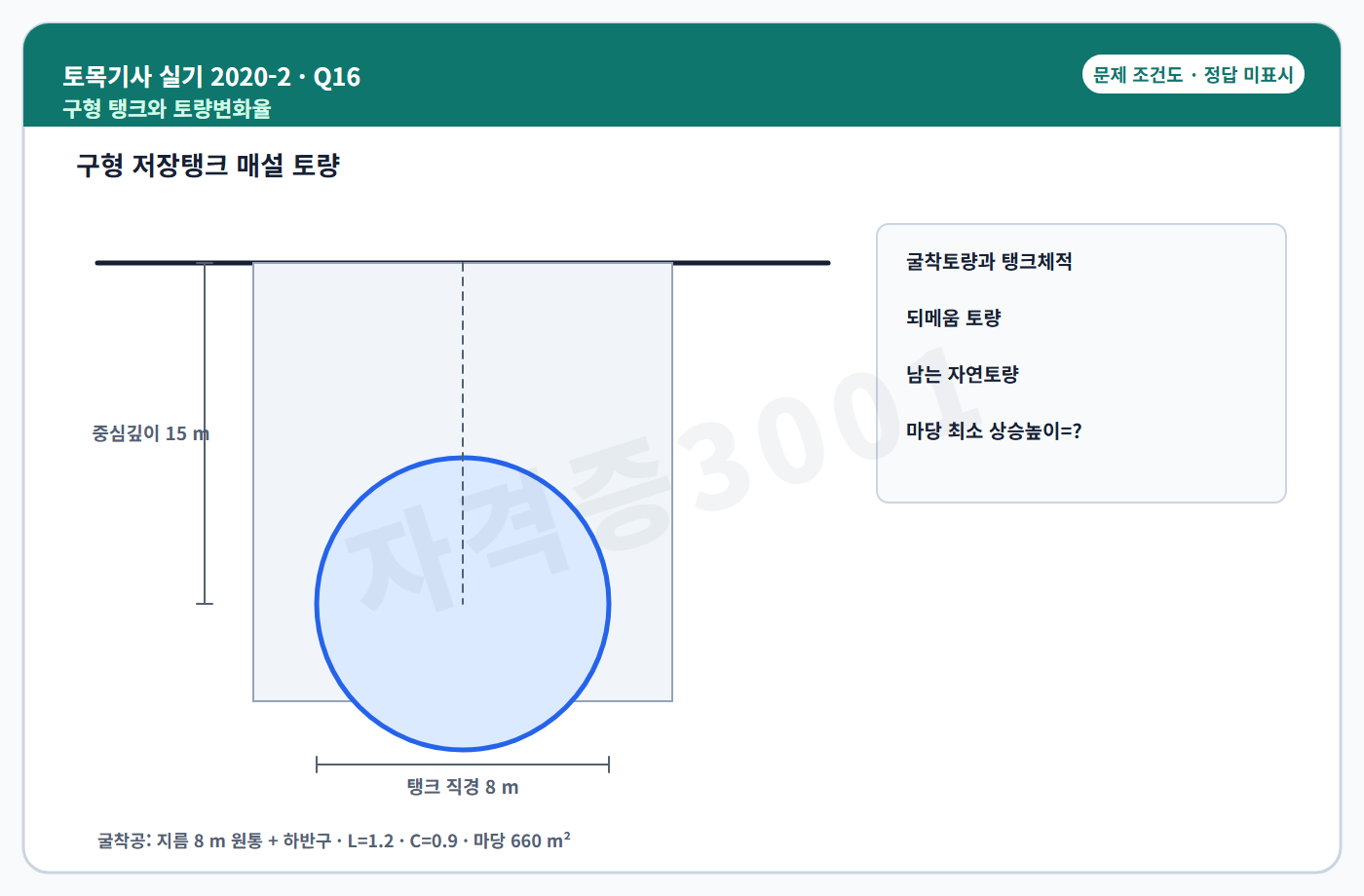 토목기사 실기 기출문제 자격증3001 워터마크가 적용된 토목기사 실기 2020년 2회 16번 독립 조건도, 정답 미표시