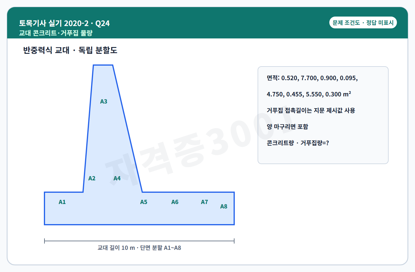 토목기사 실기 기출문제 자격증3001 워터마크가 적용된 토목기사 실기 2020년 2회 24번 독립 조건도, 정답 미표시