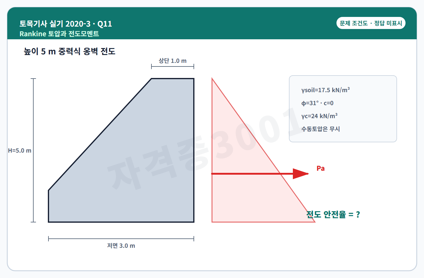 토목기사 실기 기출문제 자격증3001 워터마크 적용 토목기사 실기 2020년 3회 11번 문제 조건도