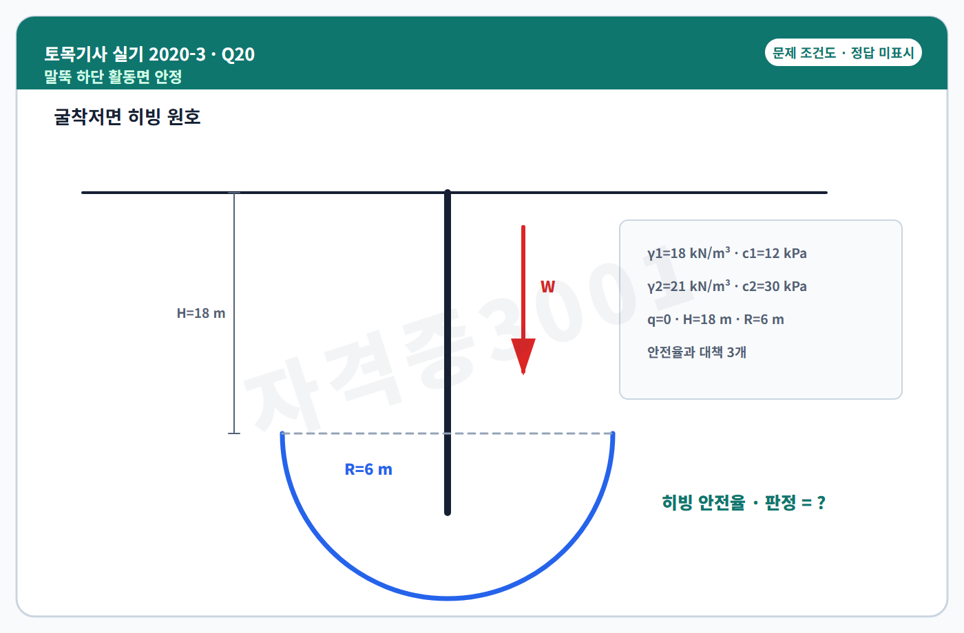 토목기사 실기 기출문제 자격증3001 워터마크 적용 토목기사 실기 2020년 3회 20번 문제 조건도