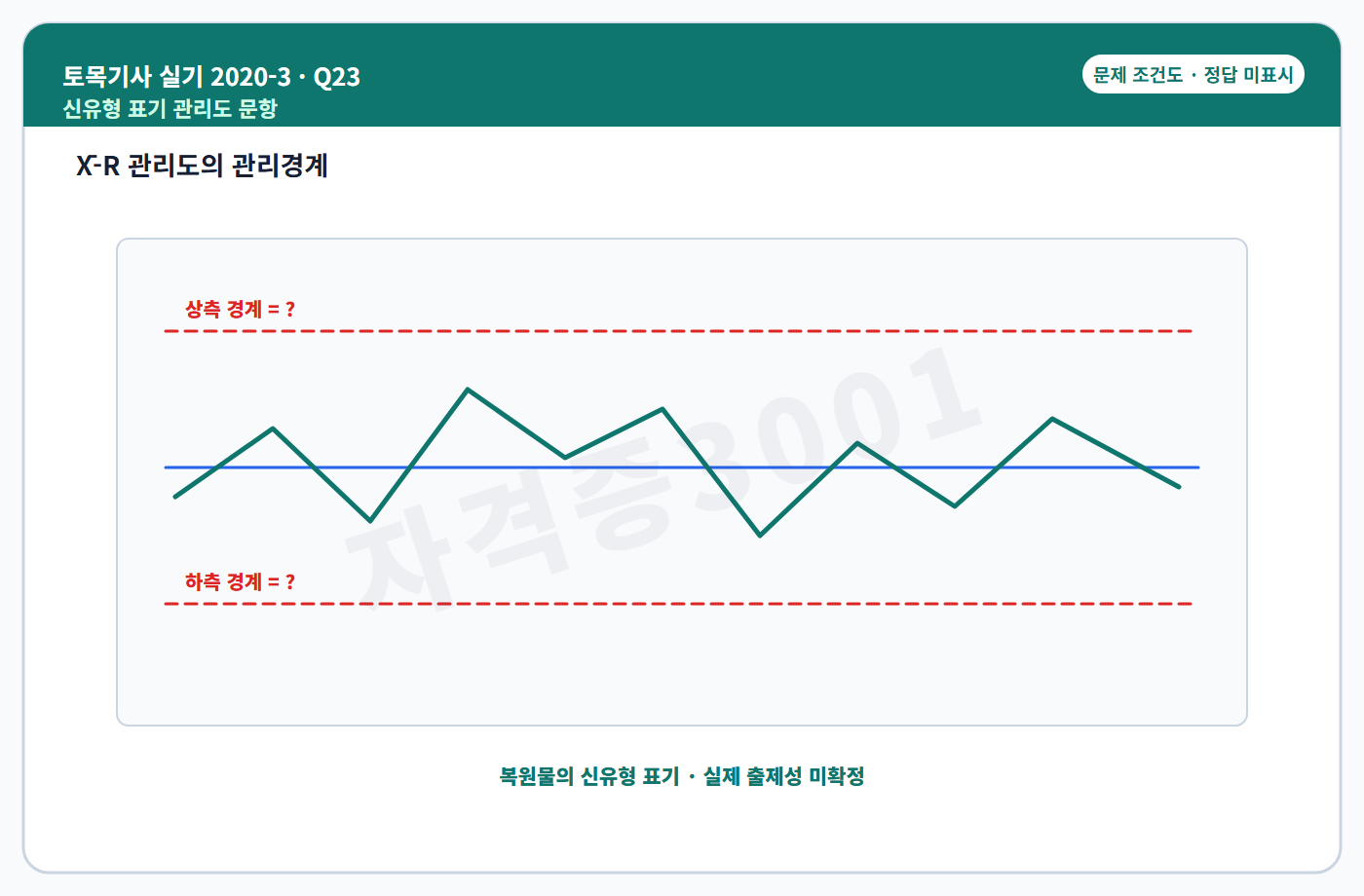 토목기사 실기 기출문제 자격증3001 워터마크 적용 토목기사 실기 2020년 3회 23번 문제 조건도