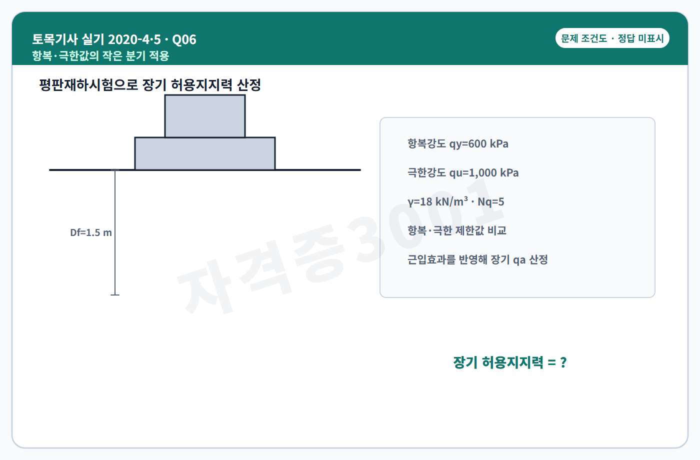 토목기사 실기 기출문제 자격증3001 워터마크 적용 토목기사 실기 2020년 4회·수시 5회 6번 문제 조건도