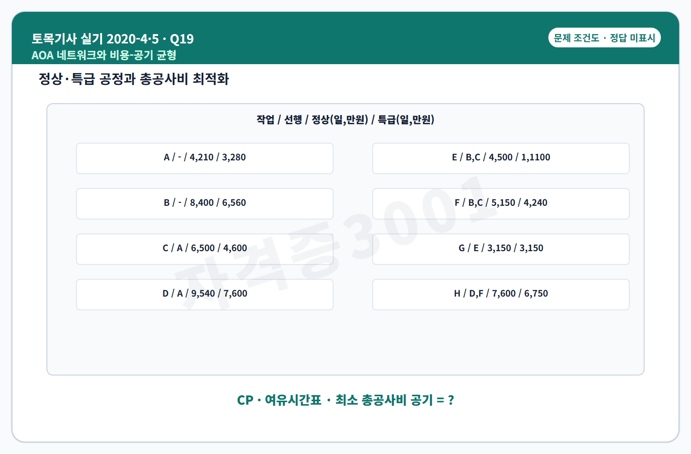토목기사 실기 기출문제 자격증3001 워터마크 적용 토목기사 실기 2020년 4회·수시 5회 19번 문제 조건도