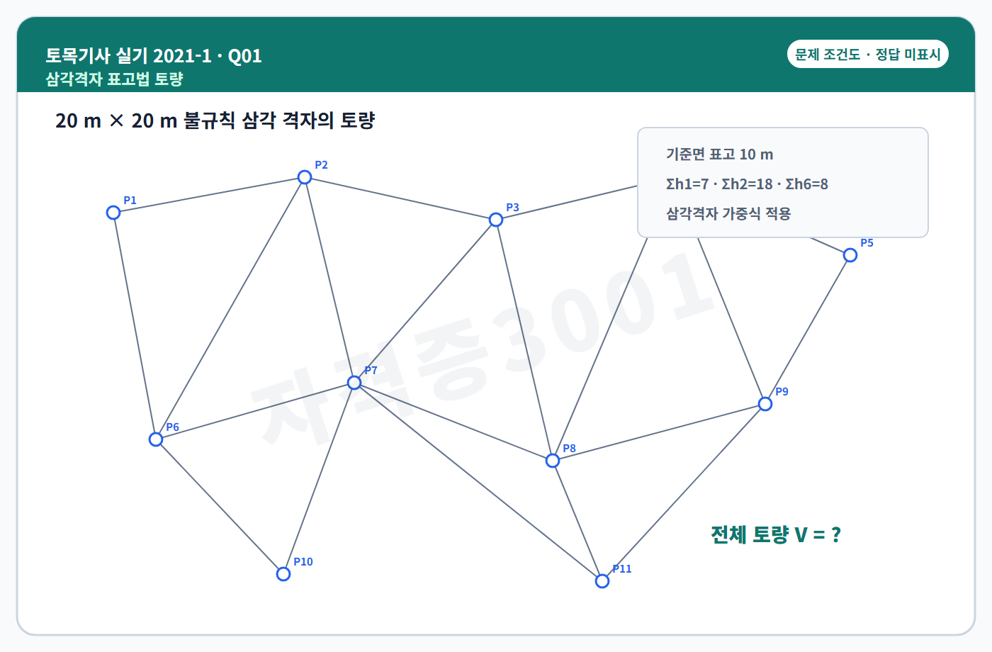 토목기사 실기 기출문제 자격증3001 워터마크 적용 토목기사 실기 2021년 1회 1번 문제 조건도