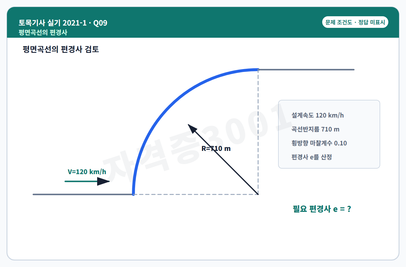 토목기사 실기 기출문제 자격증3001 워터마크 적용 토목기사 실기 2021년 1회 9번 문제 조건도