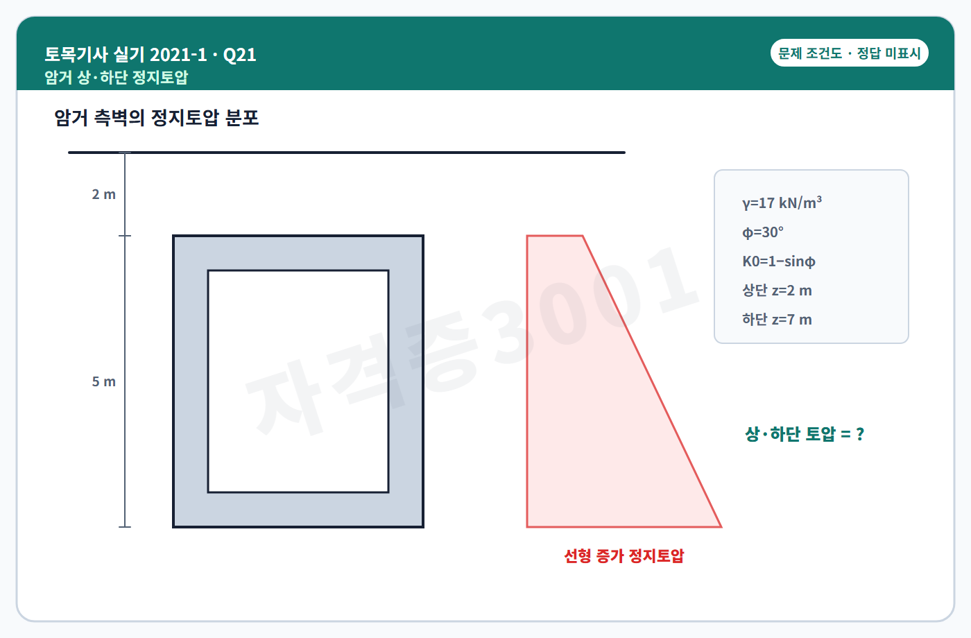 토목기사 실기 기출문제 자격증3001 워터마크 적용 토목기사 실기 2021년 1회 21번 문제 조건도