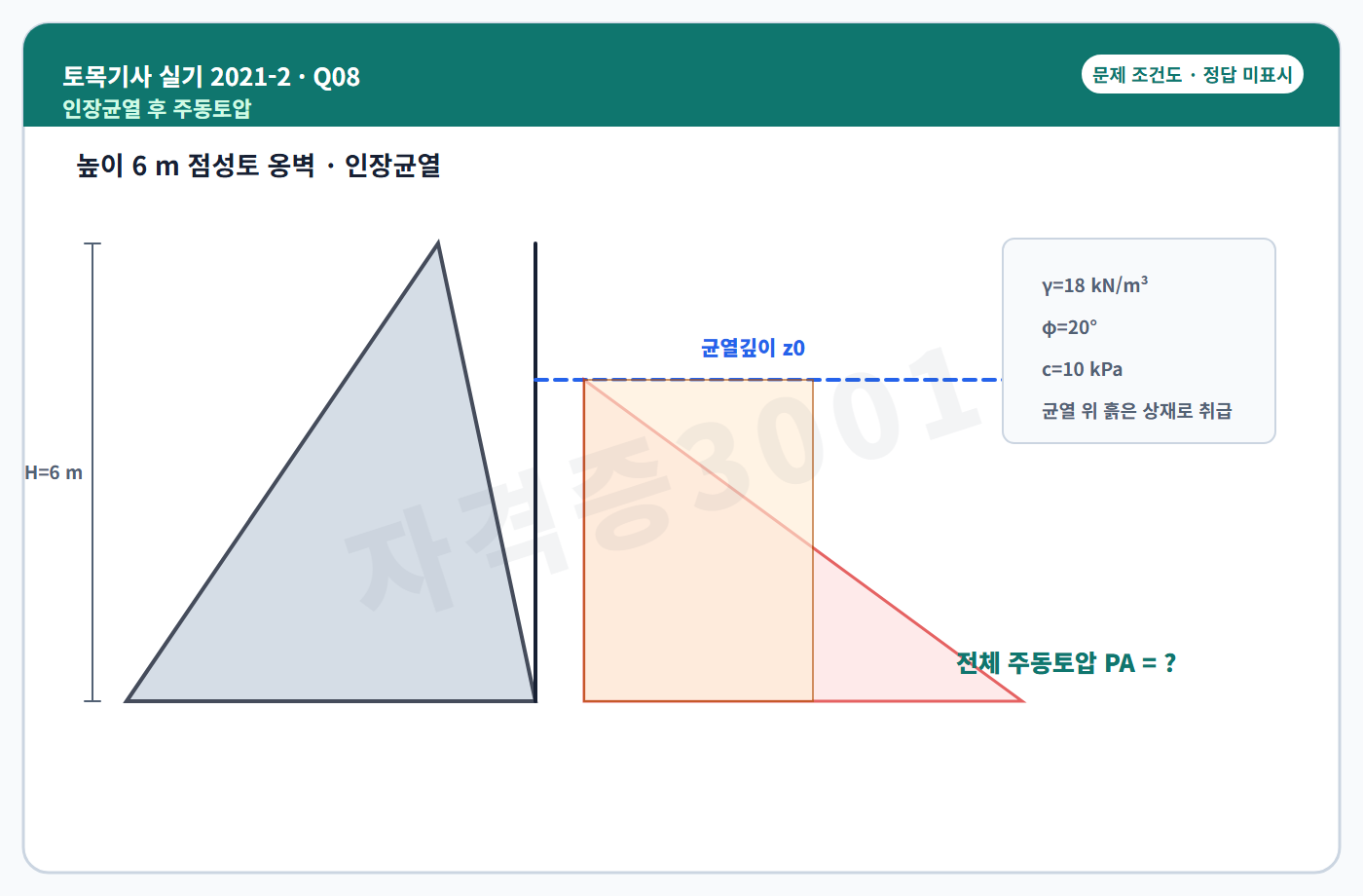 토목기사 실기 기출문제 자격증3001 워터마크 적용 토목기사 실기 2021년 2회 8번 문제 조건도