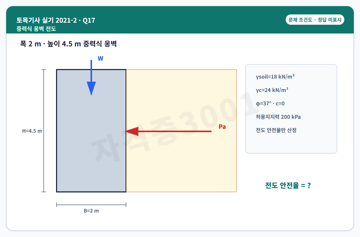 토목기사 실기 기출문제 자격증3001 워터마크 적용 토목기사 실기 2021년 2회 17번 문제 조건도