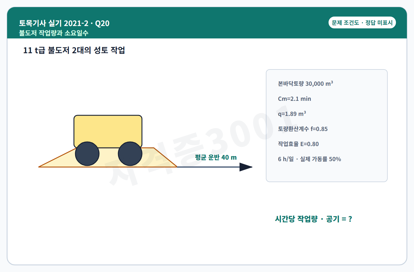 토목기사 실기 기출문제 자격증3001 워터마크 적용 토목기사 실기 2021년 2회 20번 문제 조건도