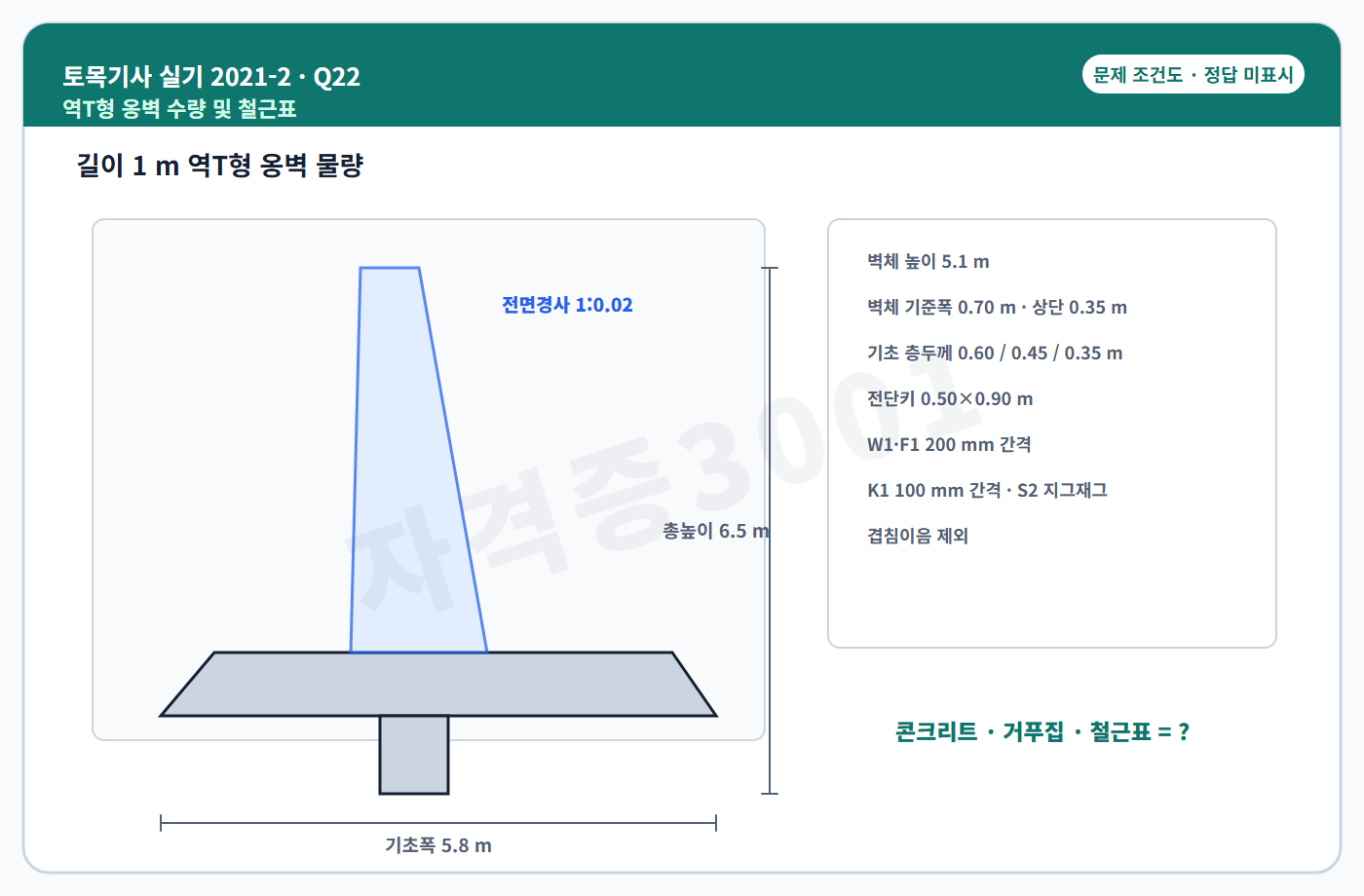 토목기사 실기 기출문제 자격증3001 워터마크 적용 토목기사 실기 2021년 2회 22번 문제 조건도