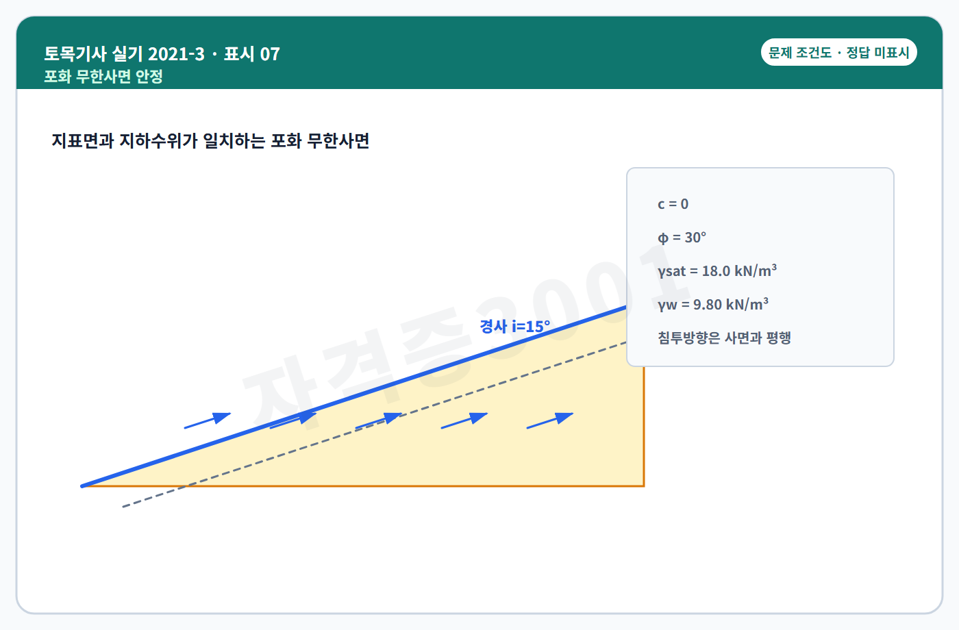 토목기사 실기 기출문제 자격증3001 워터마크가 적용된 토목기사 실기 2021년 3회 공개 표시번호 7 조건도, 정답 미표시