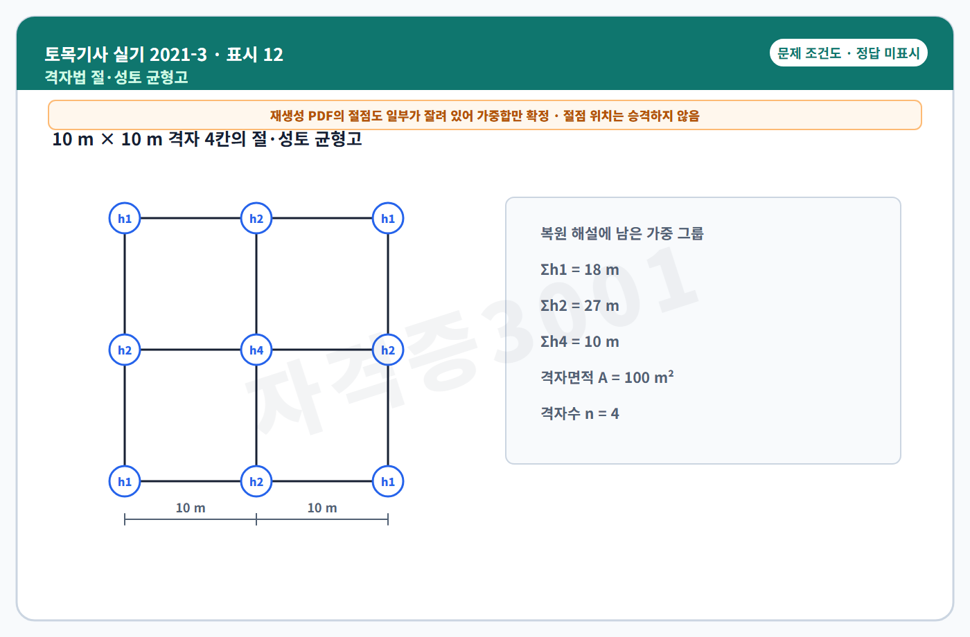 토목기사 실기 기출문제 자격증3001 워터마크가 적용된 토목기사 실기 2021년 3회 공개 표시번호 12 조건도, 정답 미표시