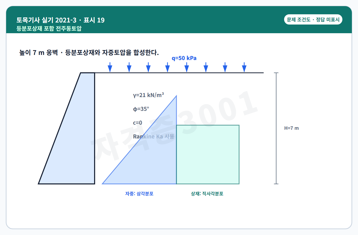 토목기사 실기 기출문제 자격증3001 워터마크가 적용된 토목기사 실기 2021년 3회 공개 표시번호 19 조건도, 정답 미표시