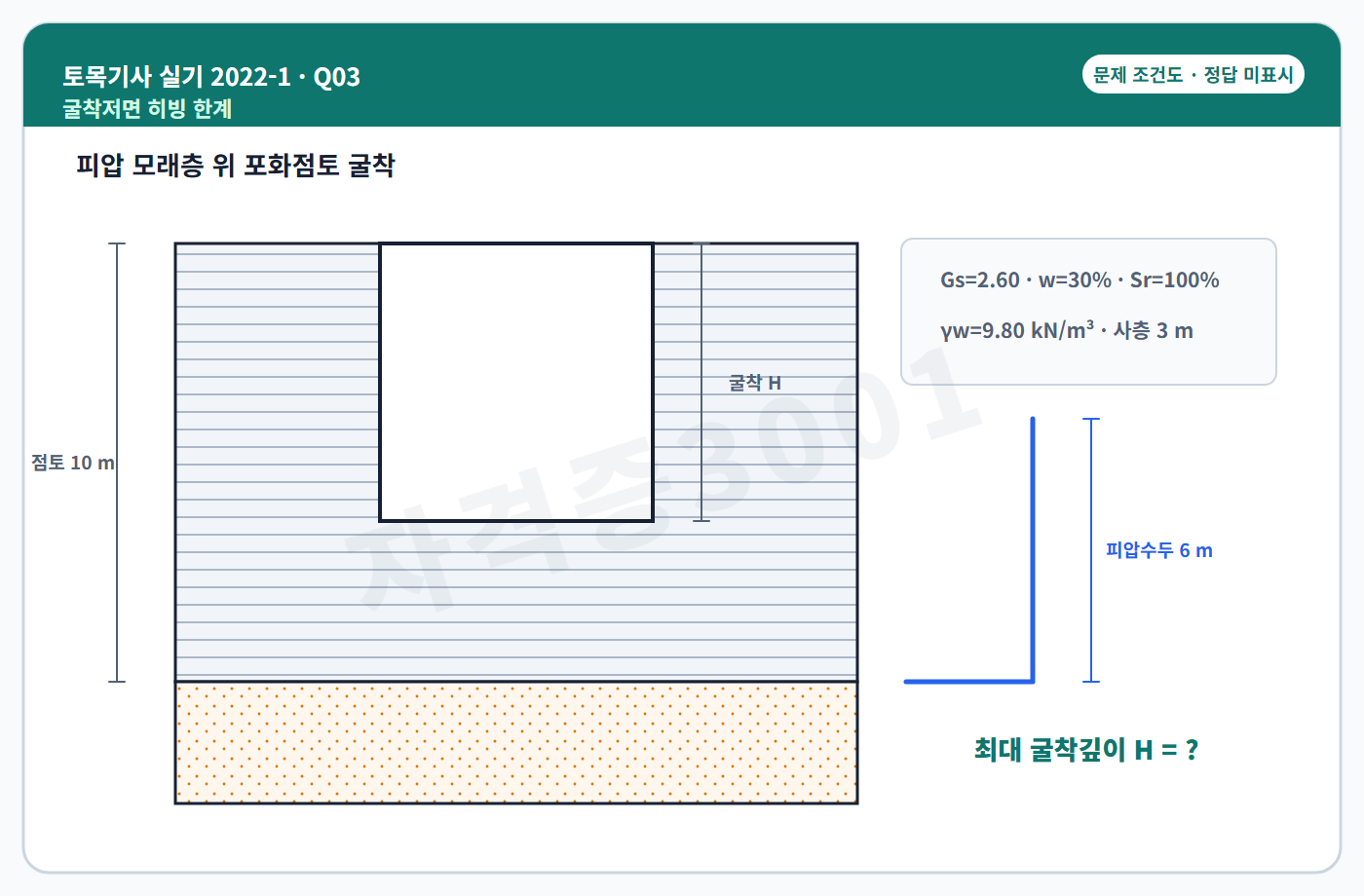 토목기사 실기 기출문제 자격증3001 워터마크 적용 토목기사 실기 2022년 1회 3번 문제 조건도