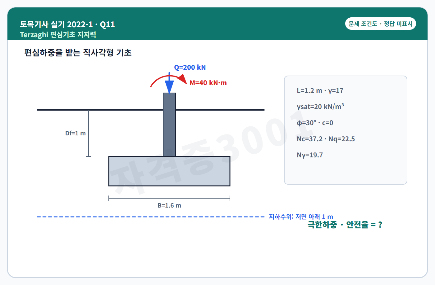 토목기사 실기 기출문제 자격증3001 워터마크 적용 토목기사 실기 2022년 1회 11번 문제 조건도