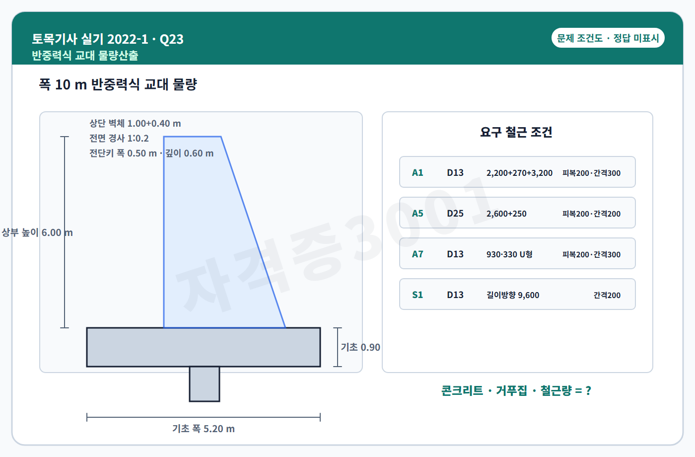 토목기사 실기 기출문제 자격증3001 워터마크 적용 토목기사 실기 2022년 1회 23번 문제 조건도