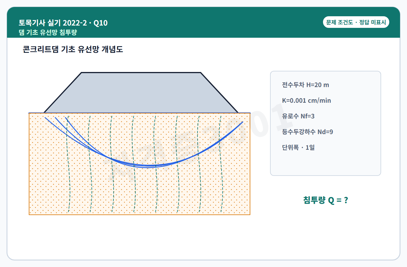 토목기사 실기 기출문제 자격증3001 워터마크 적용 토목기사 실기 2022년 2회 10번 문제 조건도