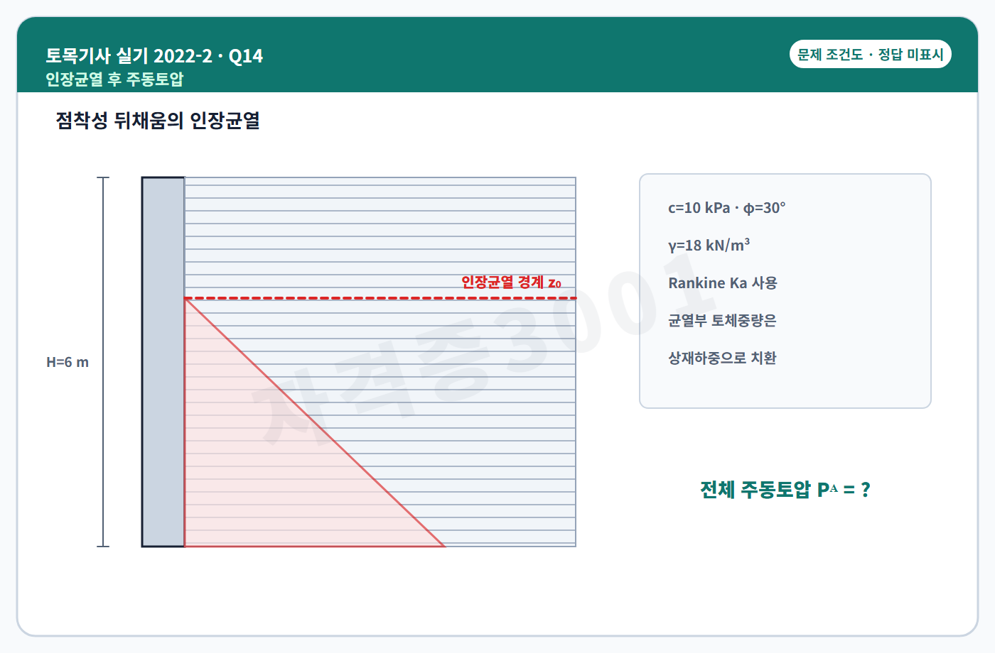 토목기사 실기 기출문제 자격증3001 워터마크 적용 토목기사 실기 2022년 2회 14번 문제 조건도