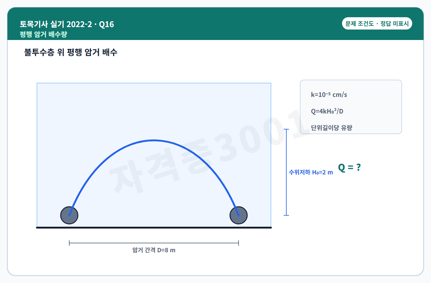 토목기사 실기 기출문제 자격증3001 워터마크 적용 토목기사 실기 2022년 2회 16번 문제 조건도