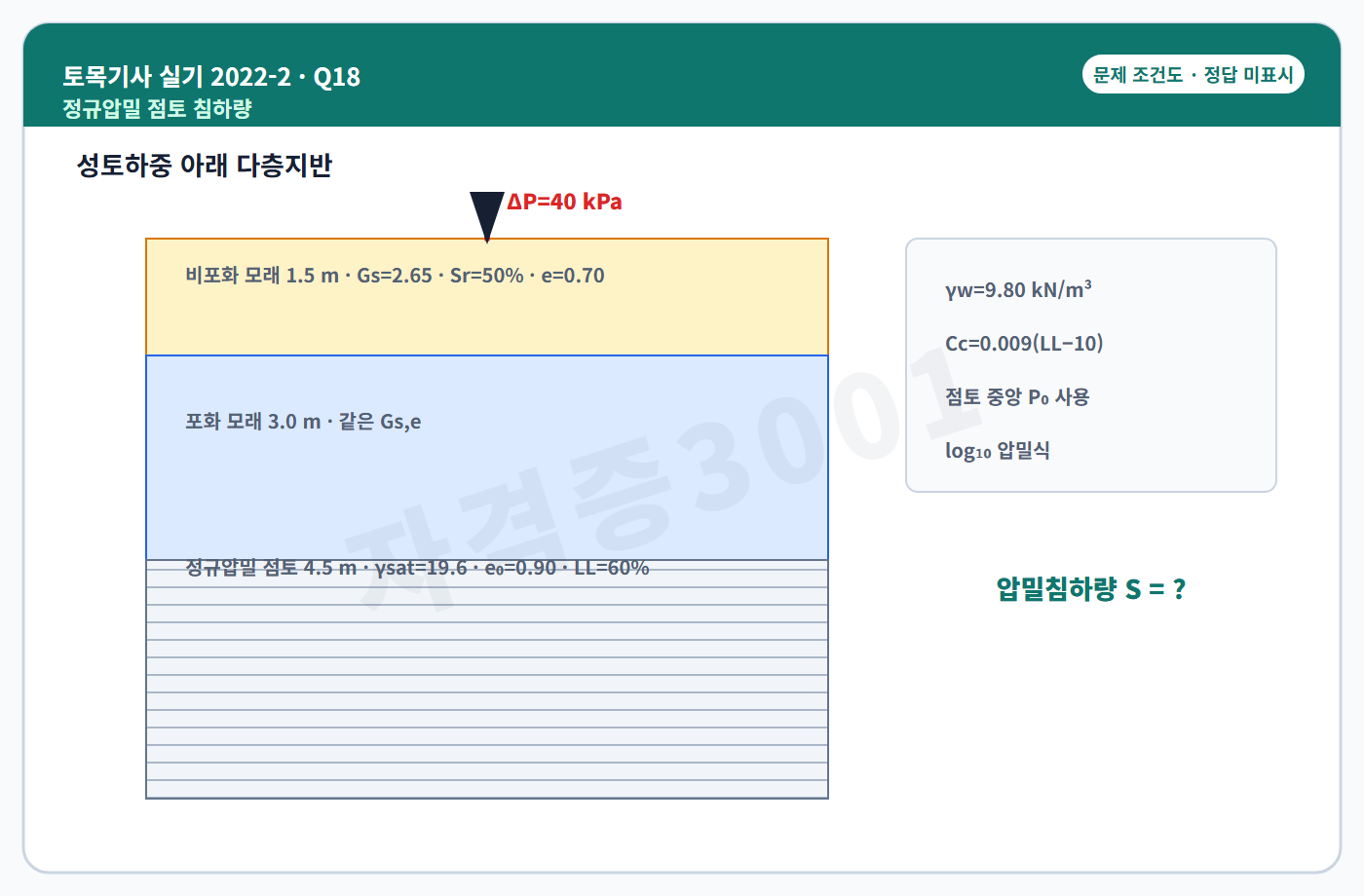 토목기사 실기 기출문제 자격증3001 워터마크 적용 토목기사 실기 2022년 2회 18번 문제 조건도