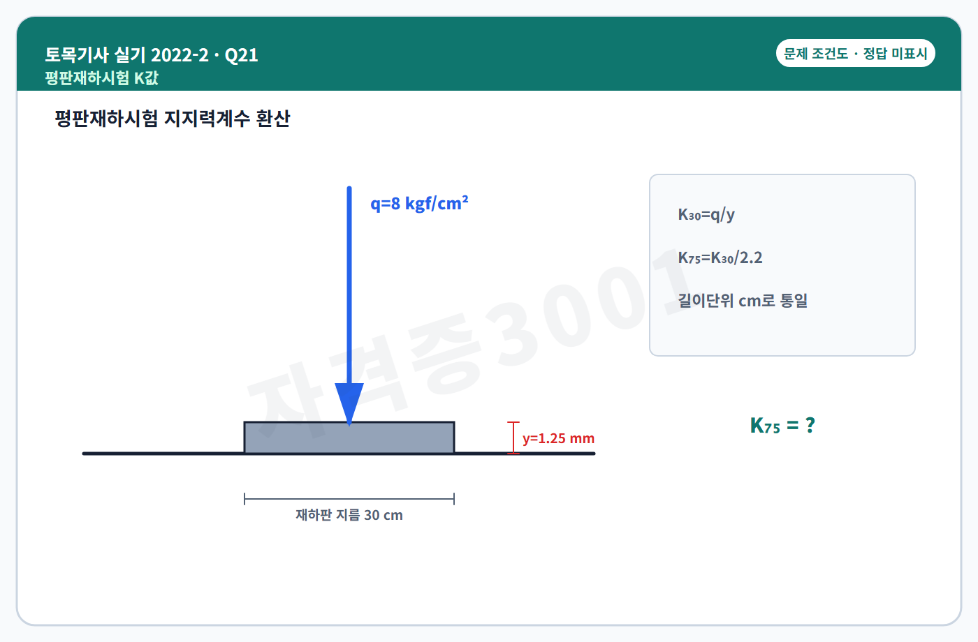 토목기사 실기 기출문제 자격증3001 워터마크 적용 토목기사 실기 2022년 2회 21번 문제 조건도
