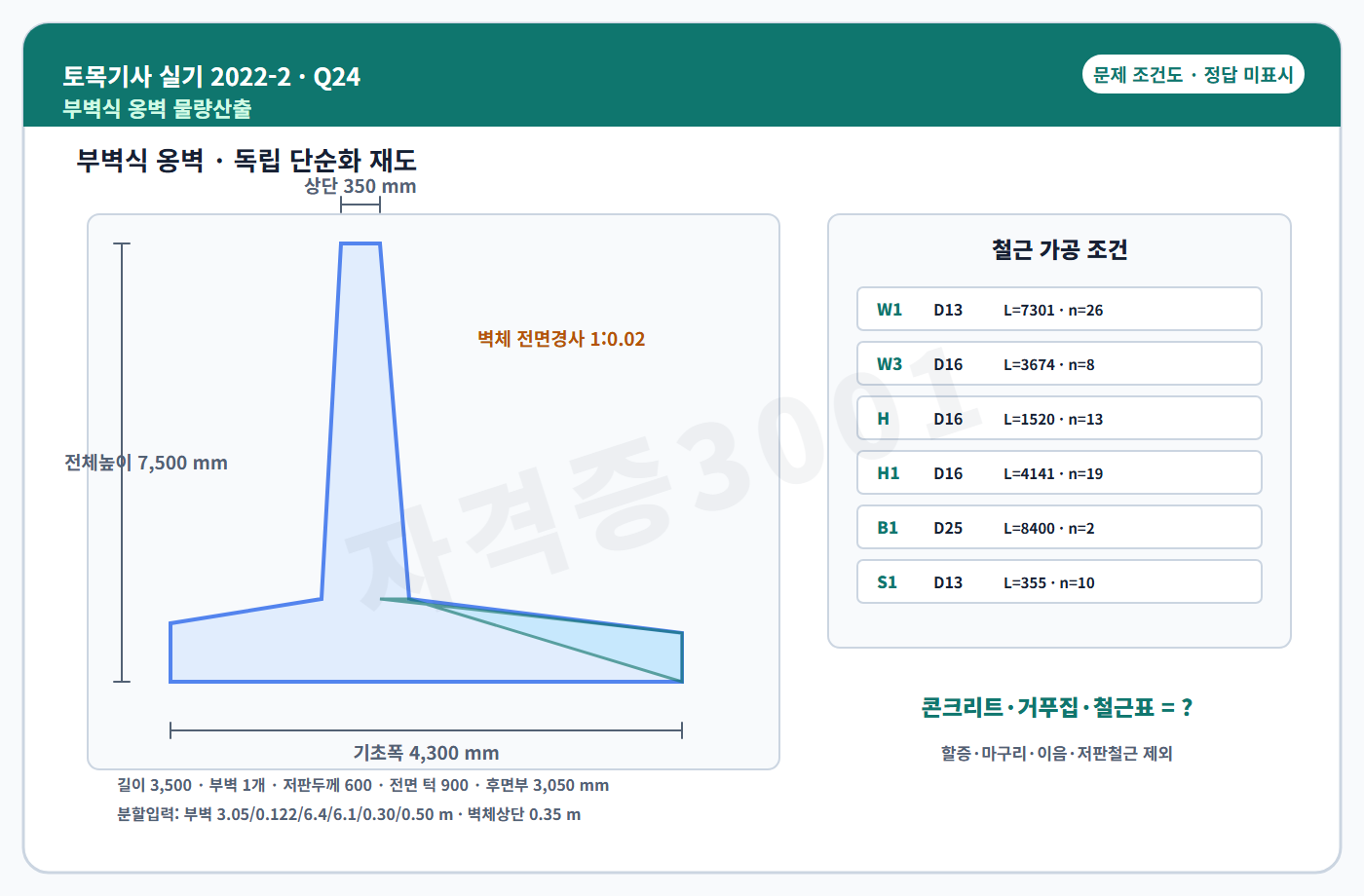 토목기사 실기 기출문제 자격증3001 워터마크 적용 토목기사 실기 2022년 2회 24번 문제 조건도