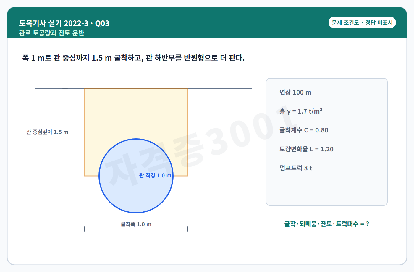 토목기사 실기 기출문제 자격증3001 워터마크 적용 토목기사 실기 2022년 3회 3번 조건 도식, 정답 미표시