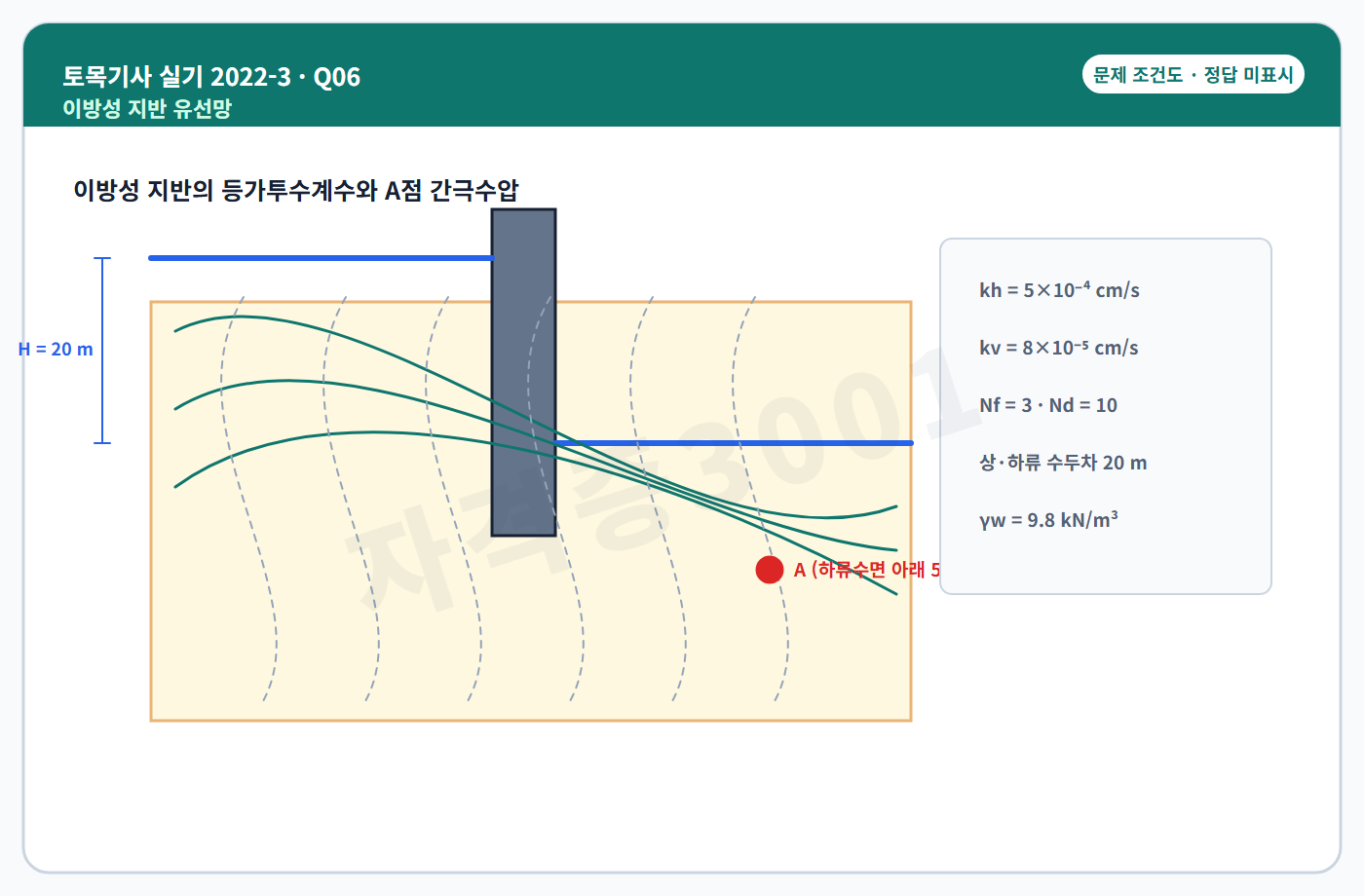 토목기사 실기 기출문제 자격증3001 워터마크 적용 토목기사 실기 2022년 3회 6번 조건 도식, 정답 미표시