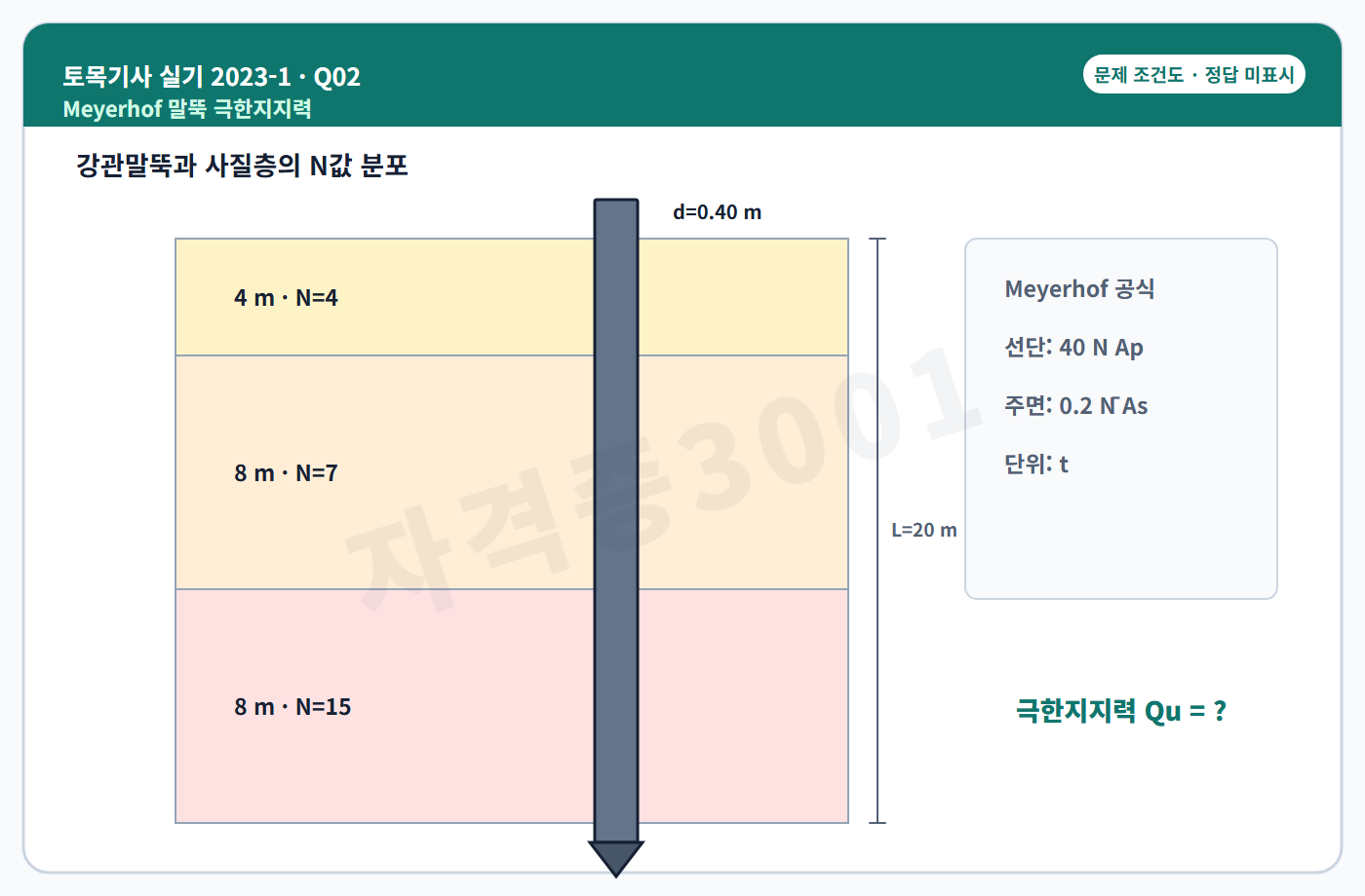 토목기사 실기 기출문제 자격증3001 워터마크가 적용된 토목기사 실기 2023년 1회 2번 문제 조건도
