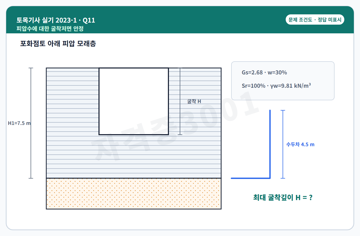 토목기사 실기 기출문제 자격증3001 워터마크가 적용된 토목기사 실기 2023년 1회 11번 문제 조건도