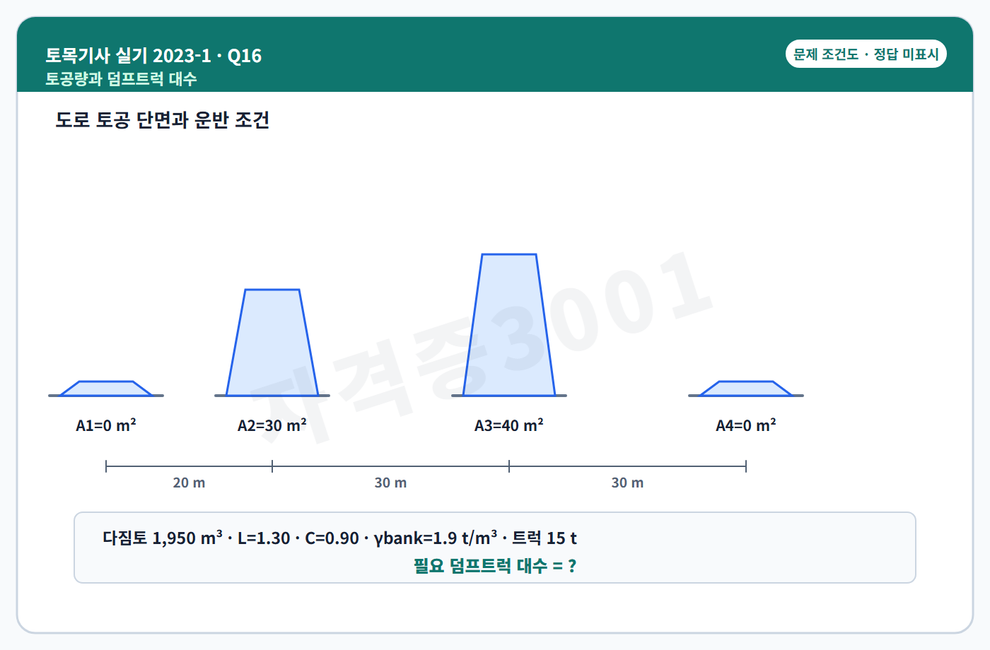 토목기사 실기 기출문제 자격증3001 워터마크가 적용된 토목기사 실기 2023년 1회 16번 문제 조건도