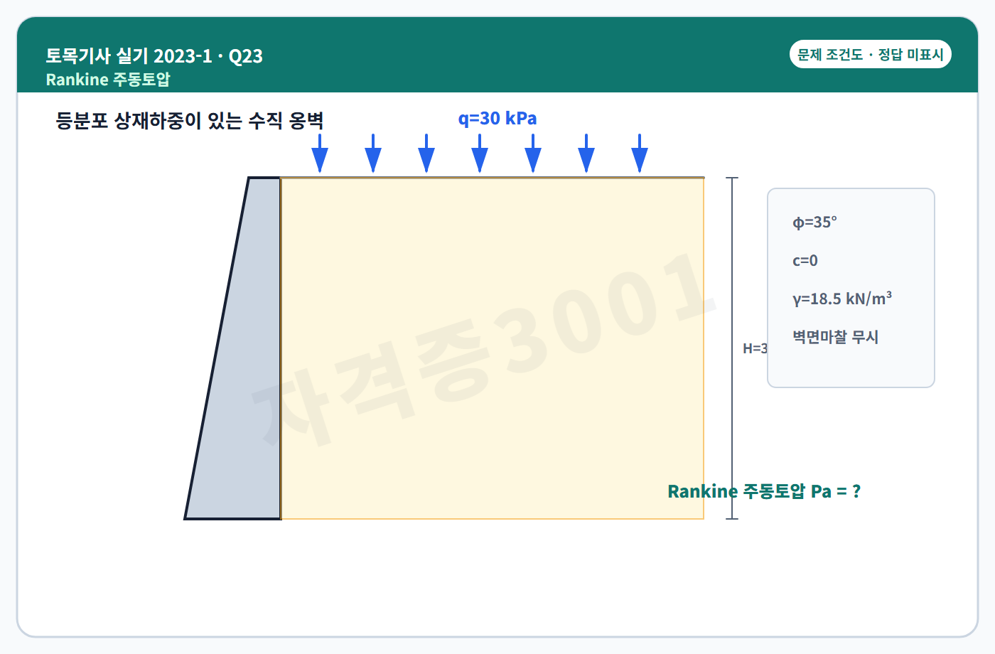 토목기사 실기 기출문제 자격증3001 워터마크가 적용된 토목기사 실기 2023년 1회 23번 문제 조건도