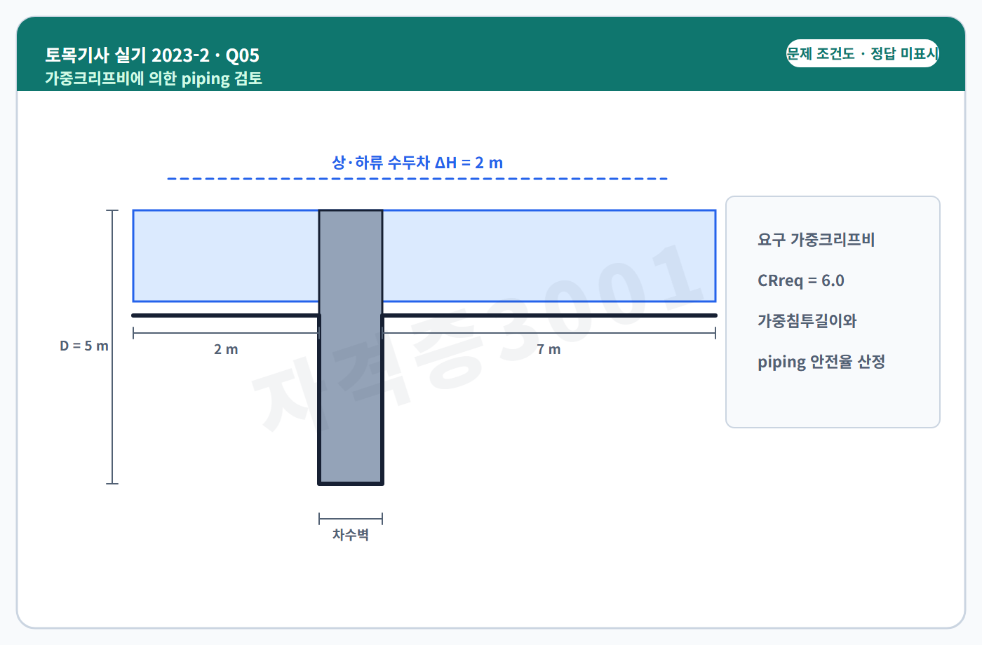 토목기사 실기 기출문제 자격증3001 워터마크 적용 토목기사 실기 2023년 2회 5번 입력 조건 도식