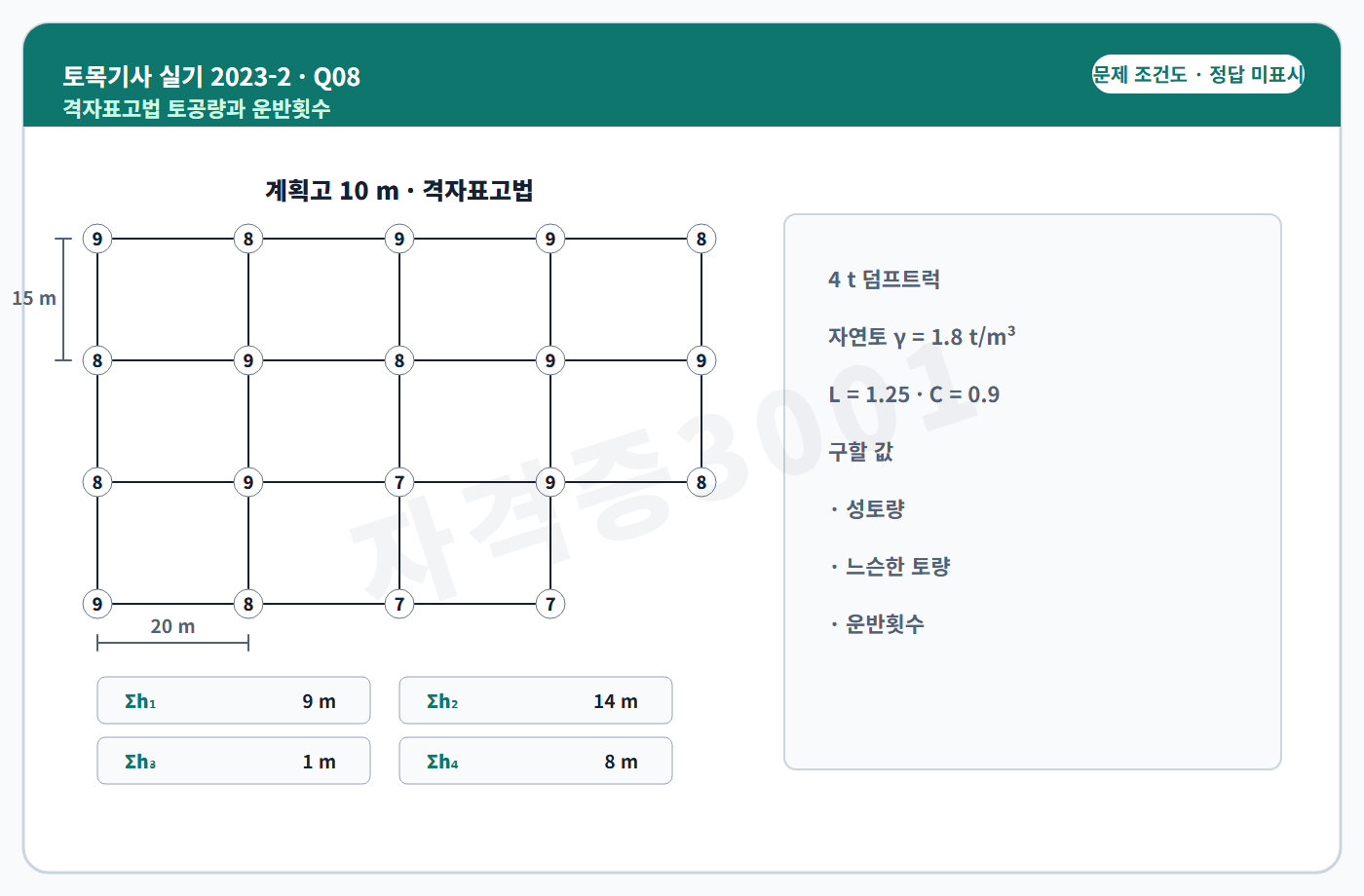 토목기사 실기 기출문제 자격증3001 워터마크 적용 토목기사 실기 2023년 2회 8번 입력 조건 도식