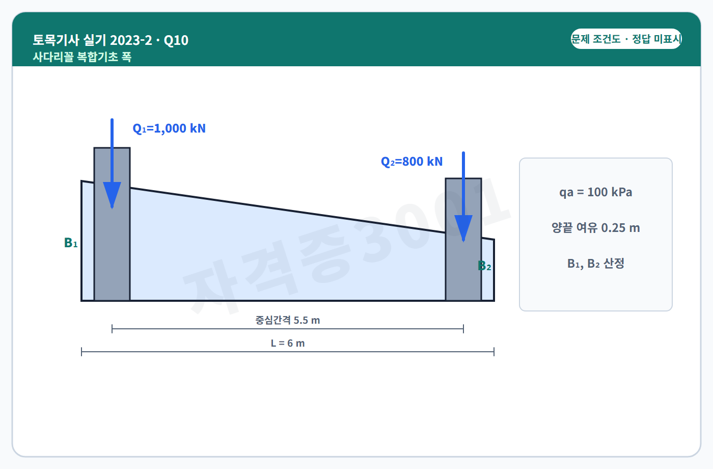 토목기사 실기 기출문제 자격증3001 워터마크 적용 토목기사 실기 2023년 2회 10번 입력 조건 도식