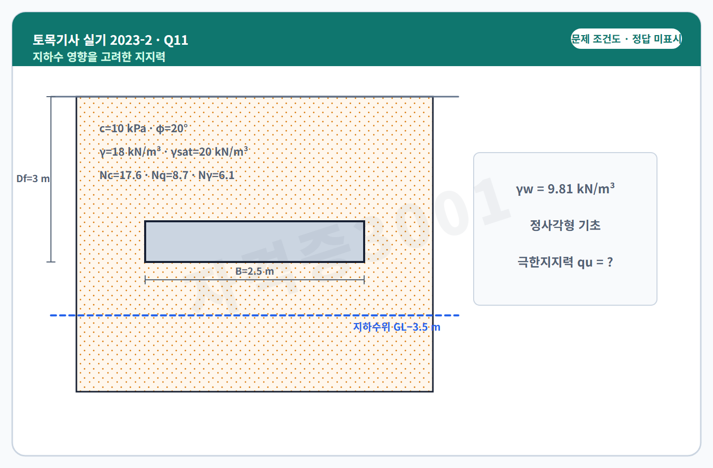 토목기사 실기 기출문제 자격증3001 워터마크 적용 토목기사 실기 2023년 2회 11번 입력 조건 도식