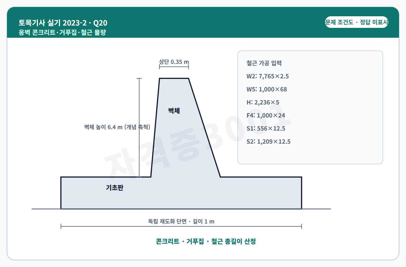 토목기사 실기 기출문제 자격증3001 워터마크 적용 토목기사 실기 2023년 2회 20번 입력 조건 도식