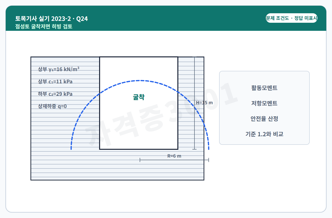 토목기사 실기 기출문제 자격증3001 워터마크 적용 토목기사 실기 2023년 2회 24번 입력 조건 도식