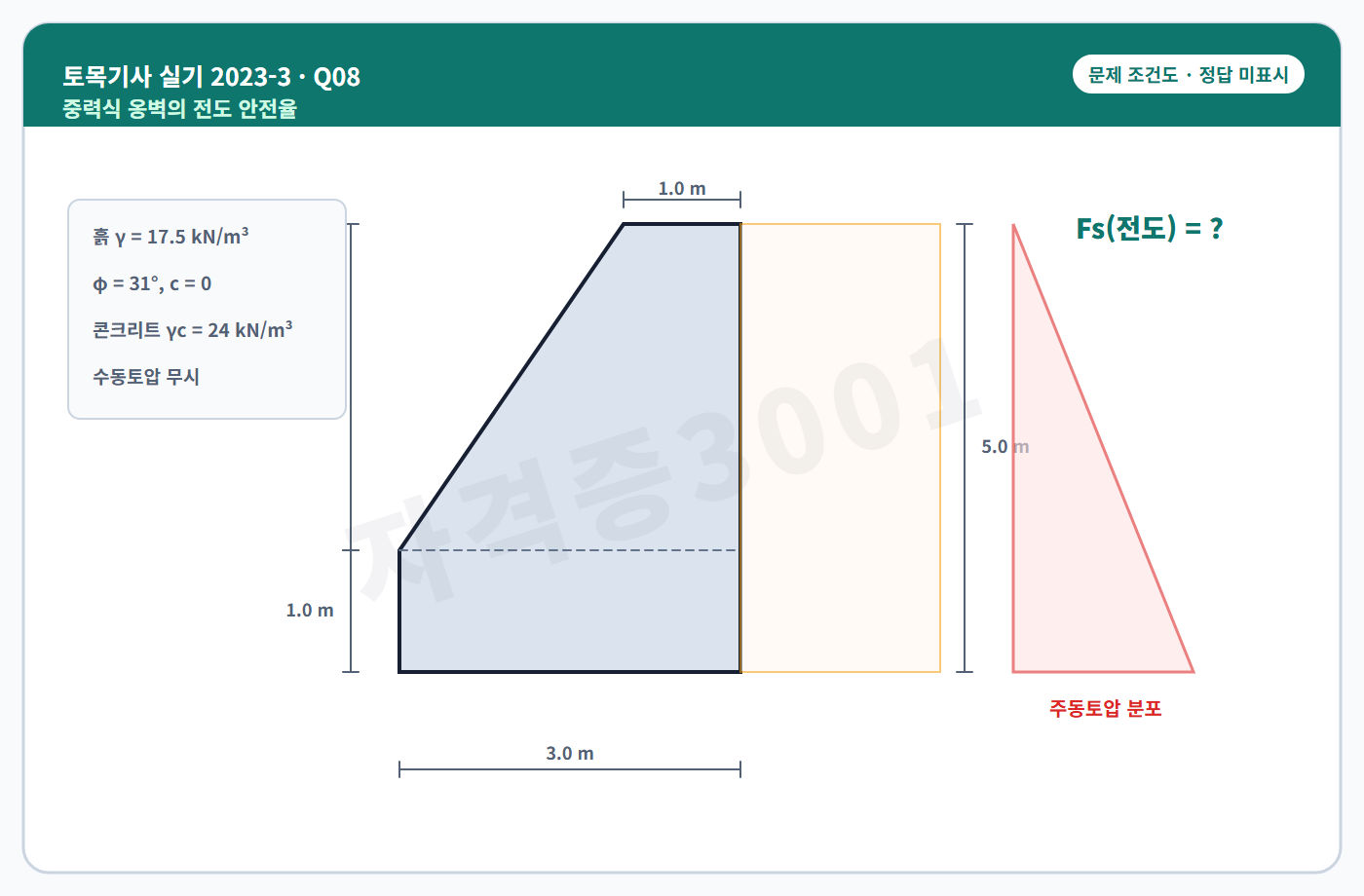 토목기사 실기 기출문제 자격증3001 워터마크 적용 토목기사 실기 2023년 3회 8번 조건 도식, 정답 미표시