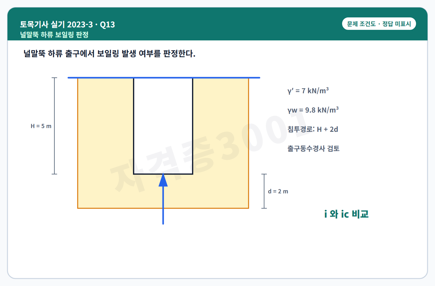 토목기사 실기 기출문제 자격증3001 워터마크 적용 토목기사 실기 2023년 3회 13번 조건 도식, 정답 미표시
