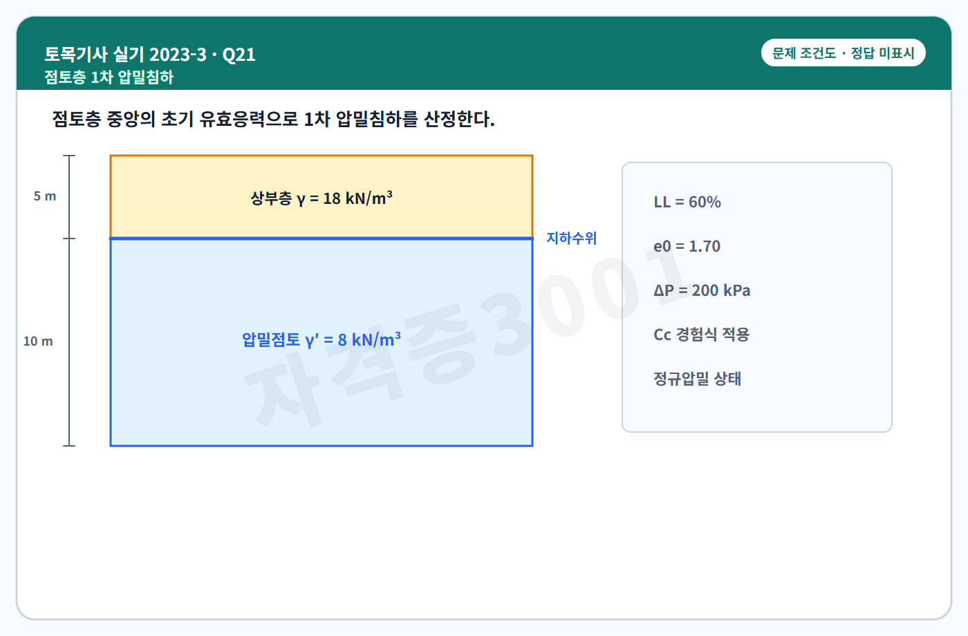 토목기사 실기 기출문제 자격증3001 워터마크 적용 토목기사 실기 2023년 3회 21번 조건 도식, 정답 미표시