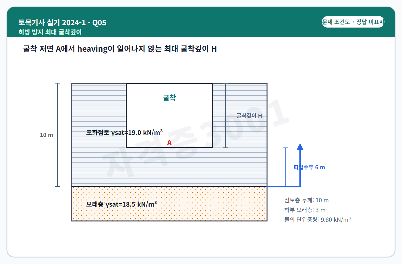토목기사 실기 기출문제 자격증3001 워터마크 적용 토목기사 실기 2024년 1회 5번 조건 도식